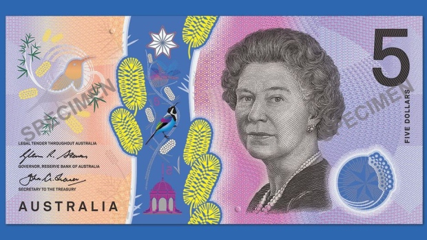 Australian Dollar Front