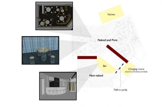 Naked Restaurant Diagram