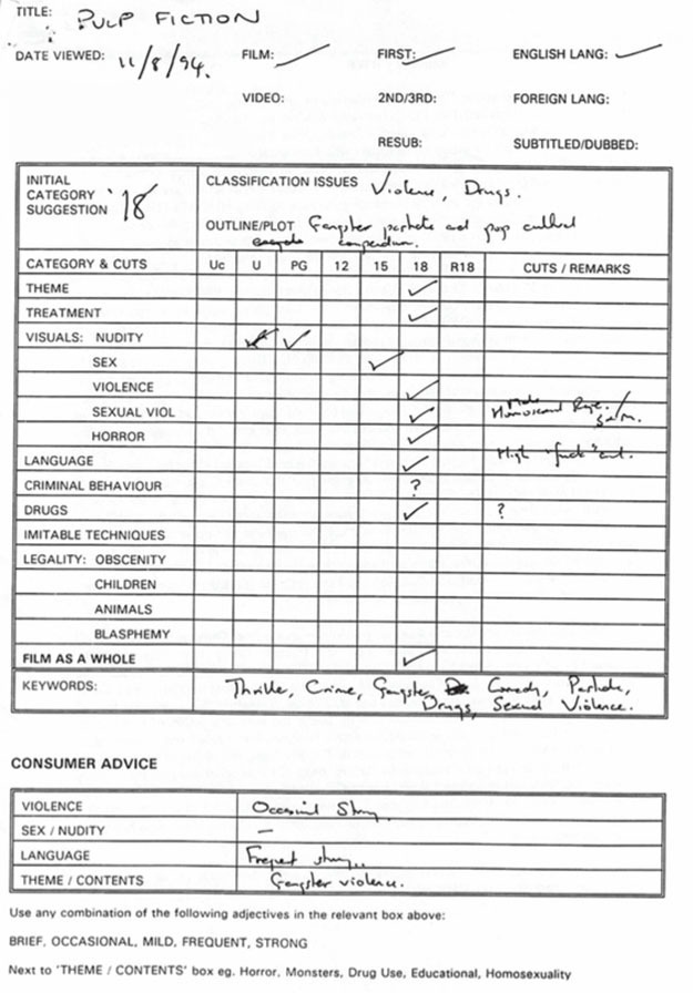 Pulp Fiction Film Report 1