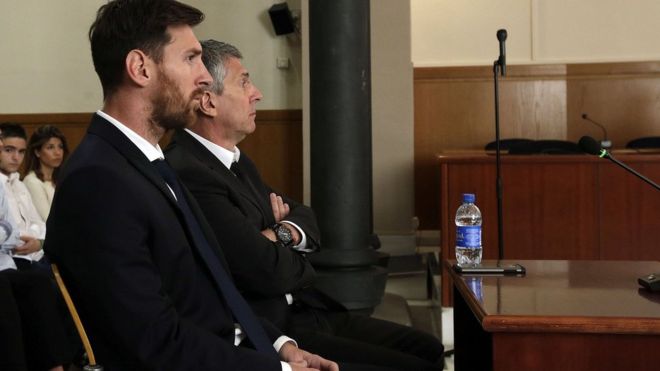 Lionel Messi Court