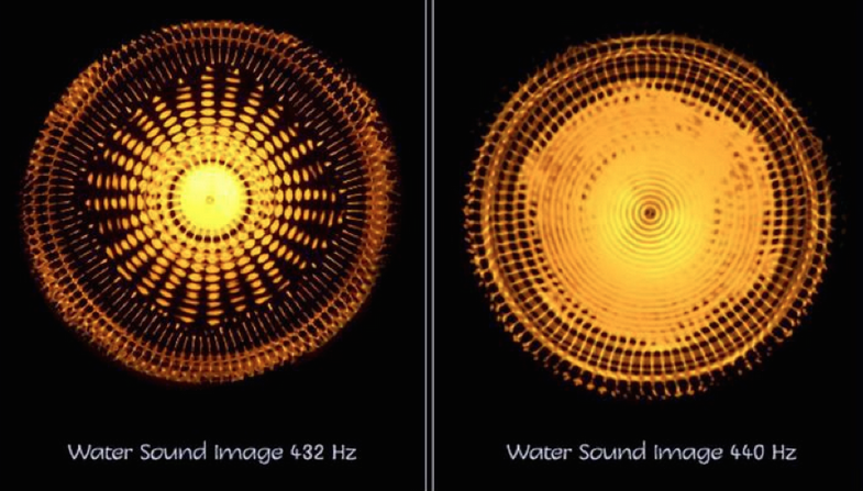 music-frequency-2