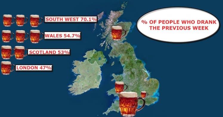 Londoners drink less than everyone else in Britain