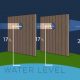 Flat Earthers