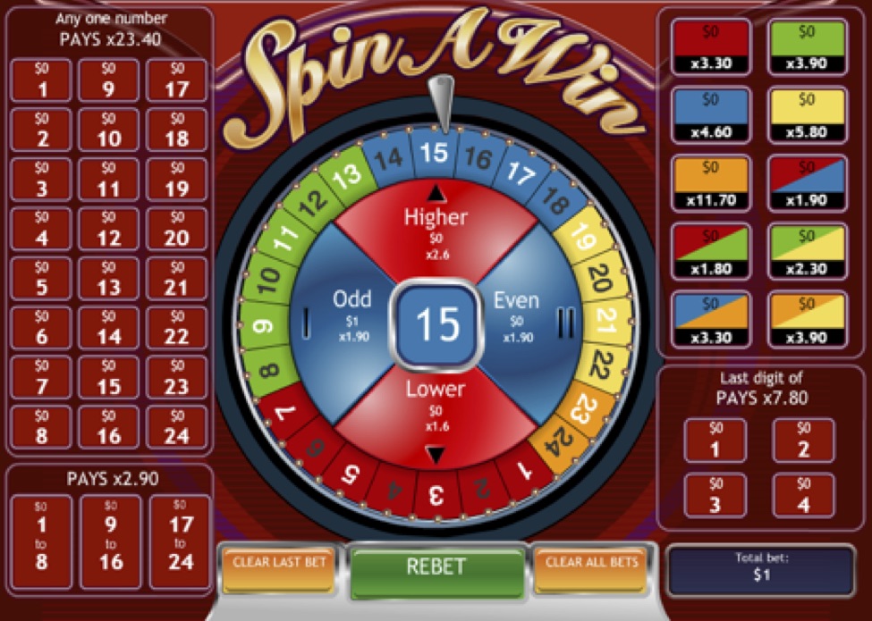 Spin win casino