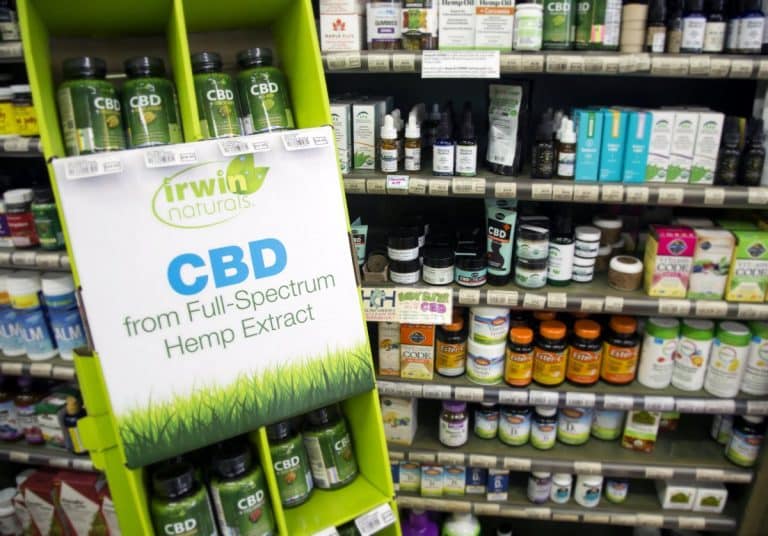 The Basics Of CBD & Anxiety 