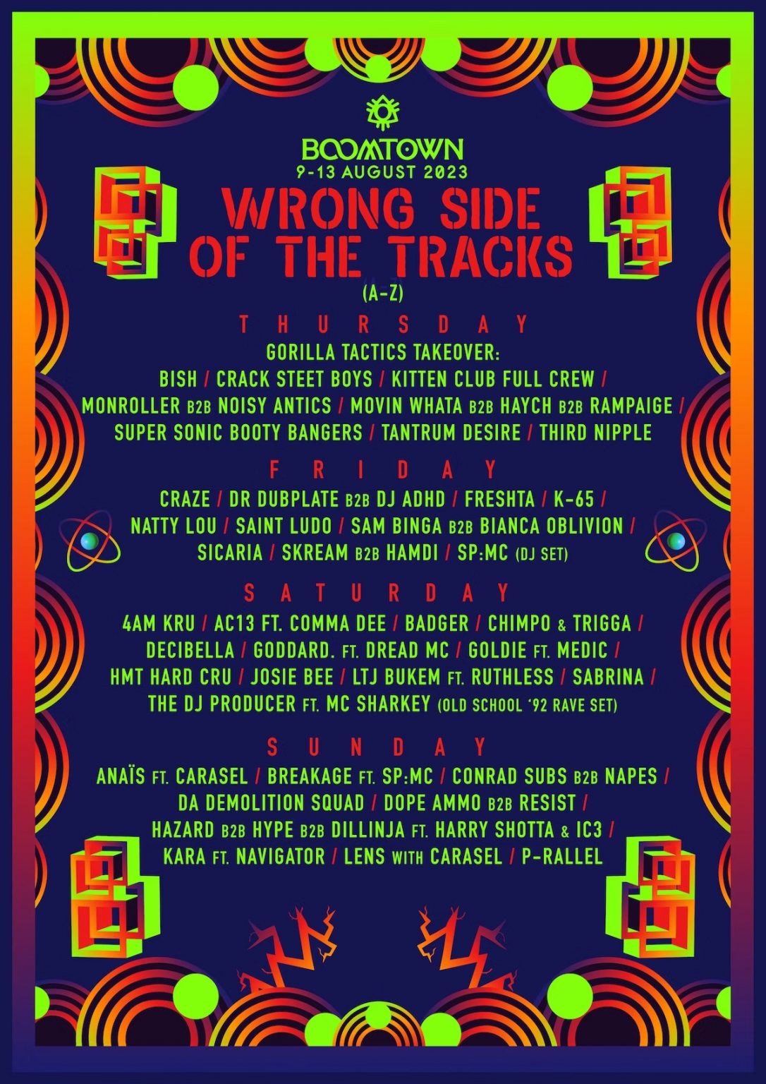 Boomtown Festival Releases Its Full Lineup For 2023 Edition