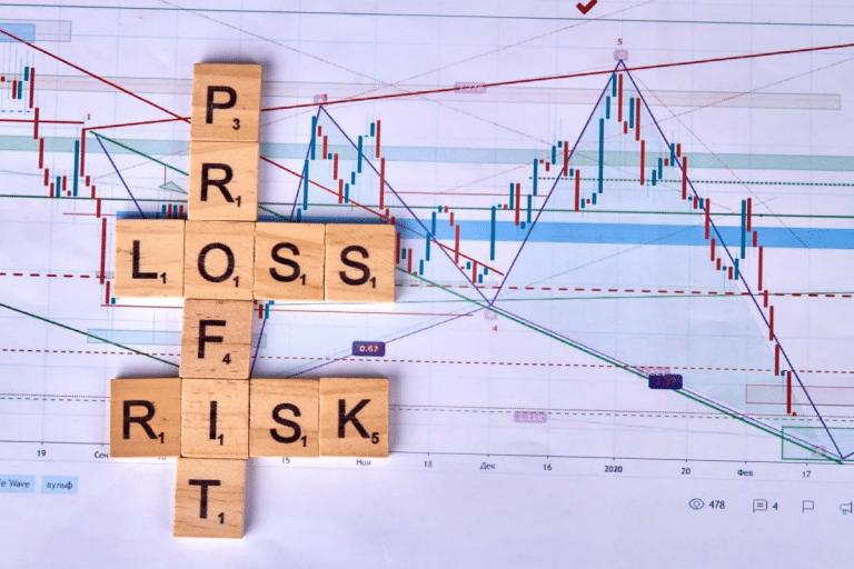 Prop Firm Drawdown Calculator: Manage Trading Risk with Greater Accuracy
